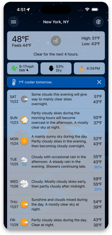 Forecast Bar Daily Forecast
